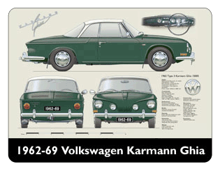 VW Karmann Ghia 1962-69 Mouse Mat